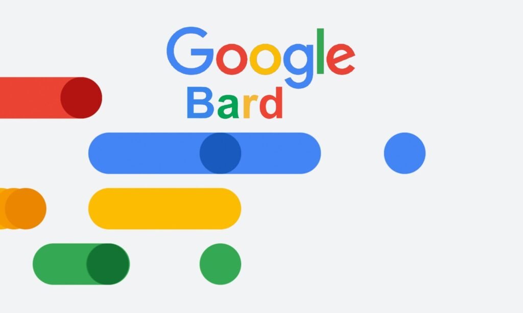 Google Bard AI BG