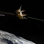 Chandrayaan-3 Moon Landing progress How Artificial Intelligence Helped India Make History by Landing on the Moon